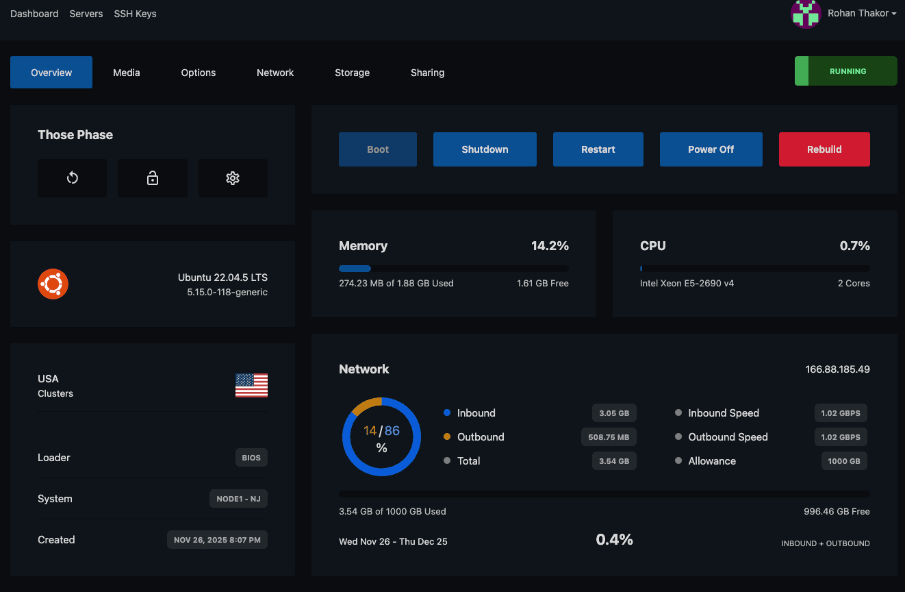 Control panel preview